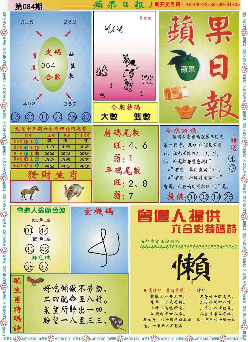 084期青苹果日报[图]