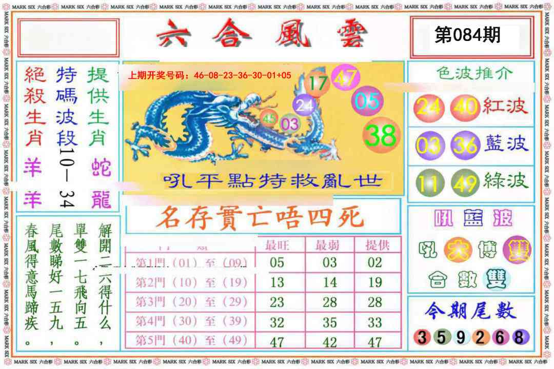084期六合风云《另版》[图]